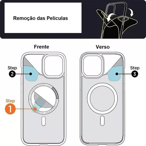 CAPA CASE PREMIUM MAGSAFE IPHONE